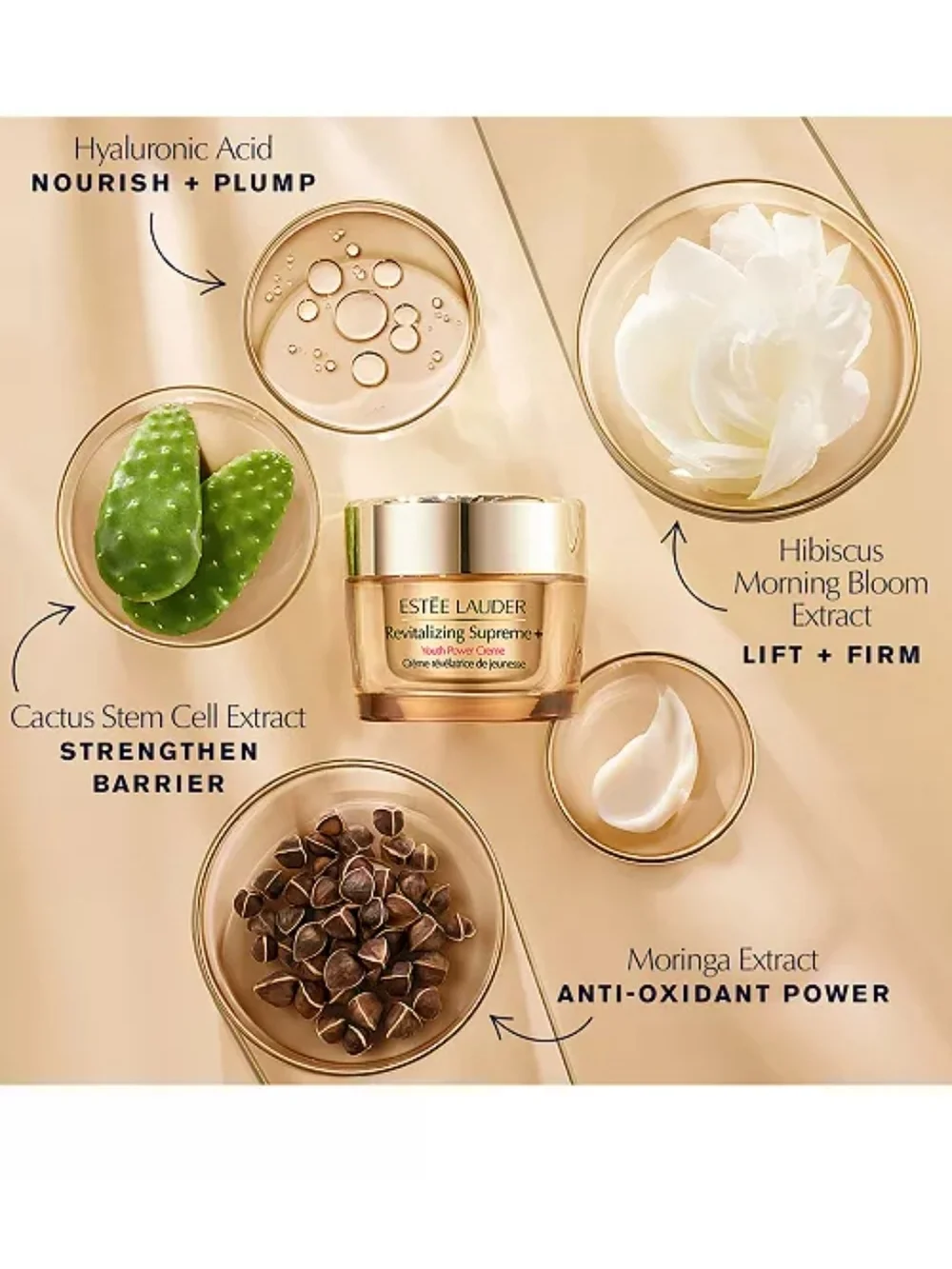 Estee Lauder Revitalizing Supreme+ Youth Power Creme – Cream Moisturizer 1.7 Oz - Picture 11 of 11